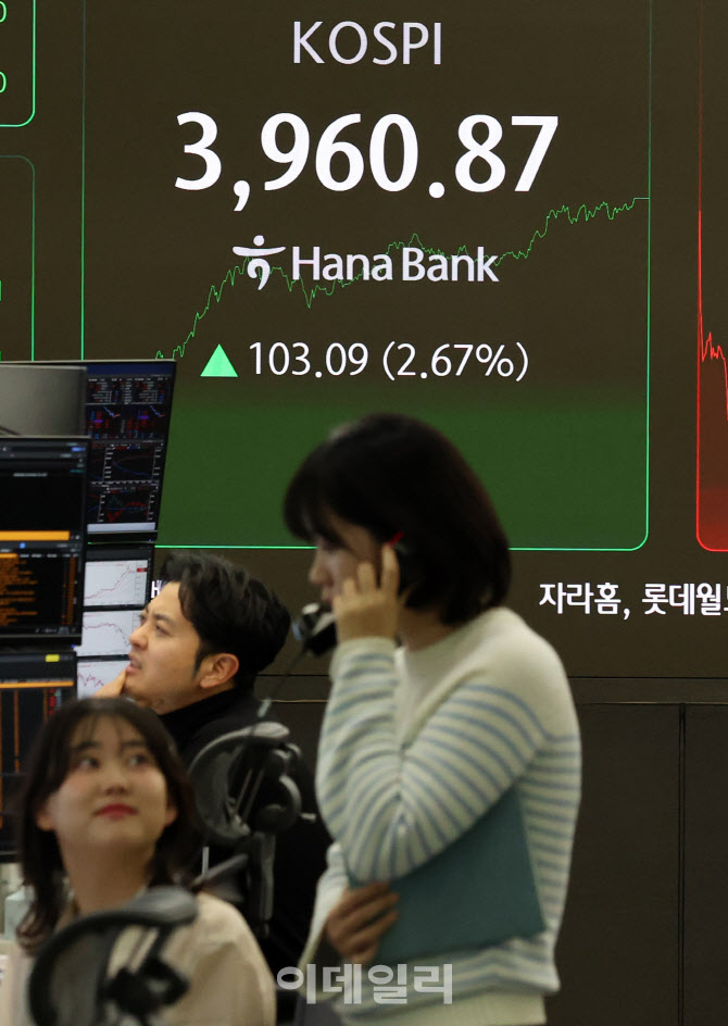 [포토]되살아난 코스피