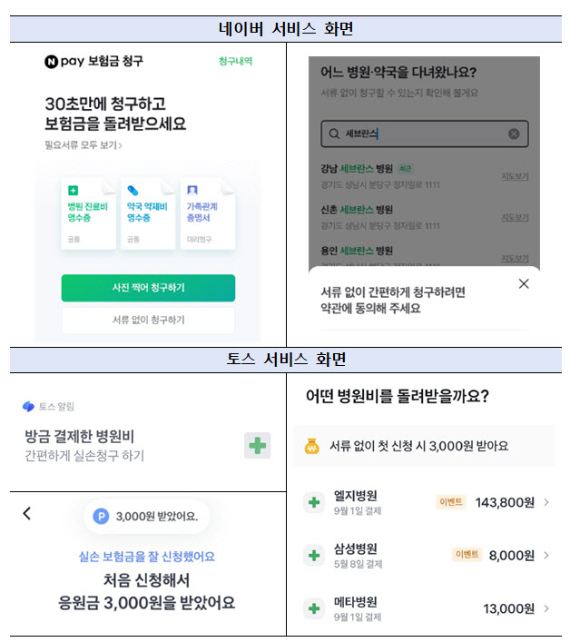 "30초만에 병원비 돌려받기"…네이버·토스서도 '실손24' 이용