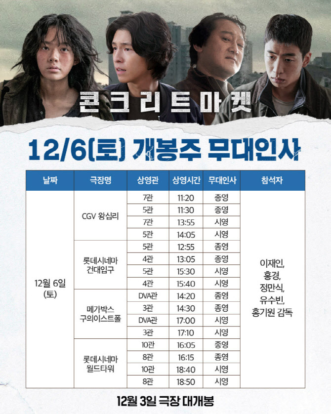 '콘크리트 마켓' 개봉주 무대인사...이재인·홍경·정만식·유수빈 출격