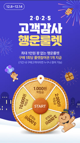 홈앤쇼핑 연말 이벤트…‘500만원 여행상품권’ 쏜다