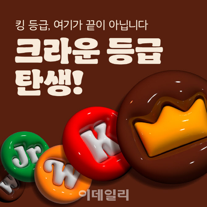 버거킹, 멤버십 개편… 최상위 등급 ‘크라운’ 신설