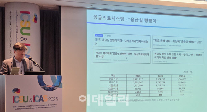 필수중증응급질환 뇌졸중 ‘응급실 뺑뺑이’ 줄일 묘수는