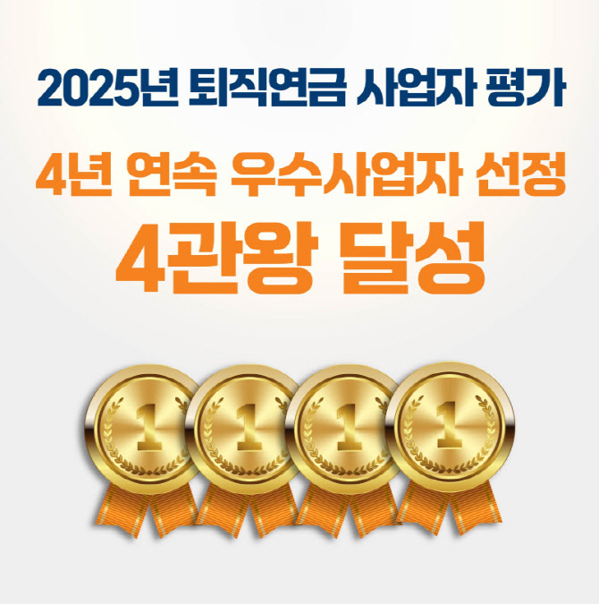 미래에셋증권, 고용노동부 퇴직연금사업자 평가 4년 연속 ‘우수’