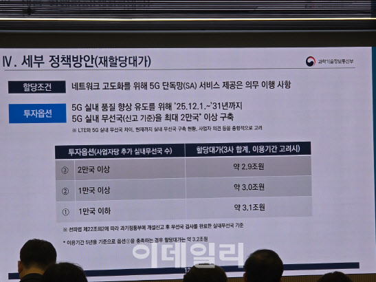 "3조원 주파수 재할당, '경매가 기준' 뜯어고쳐야"…전파법 개정 요구도
