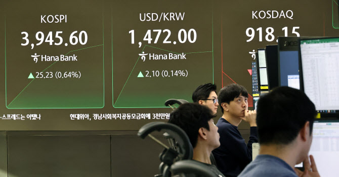 코스피, 장중 2% 가까이 상승…반도체·자동차주 강세