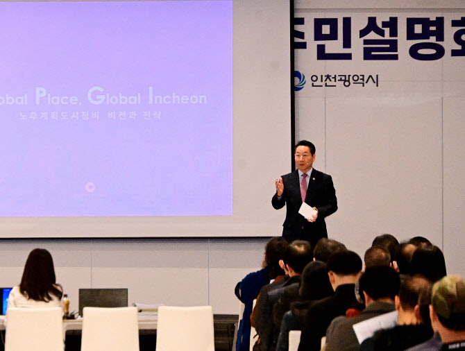 인천시 원도심, 미래도시로 전환…노후계획도시 정비안 발표