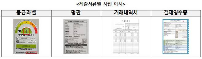 올해 으뜸효율 가전 환급 신청액 4개월만에 2000억 돌파