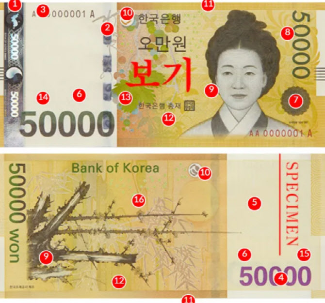 5만원권 위조지폐 내고 잔돈까지..20대 3명 검거