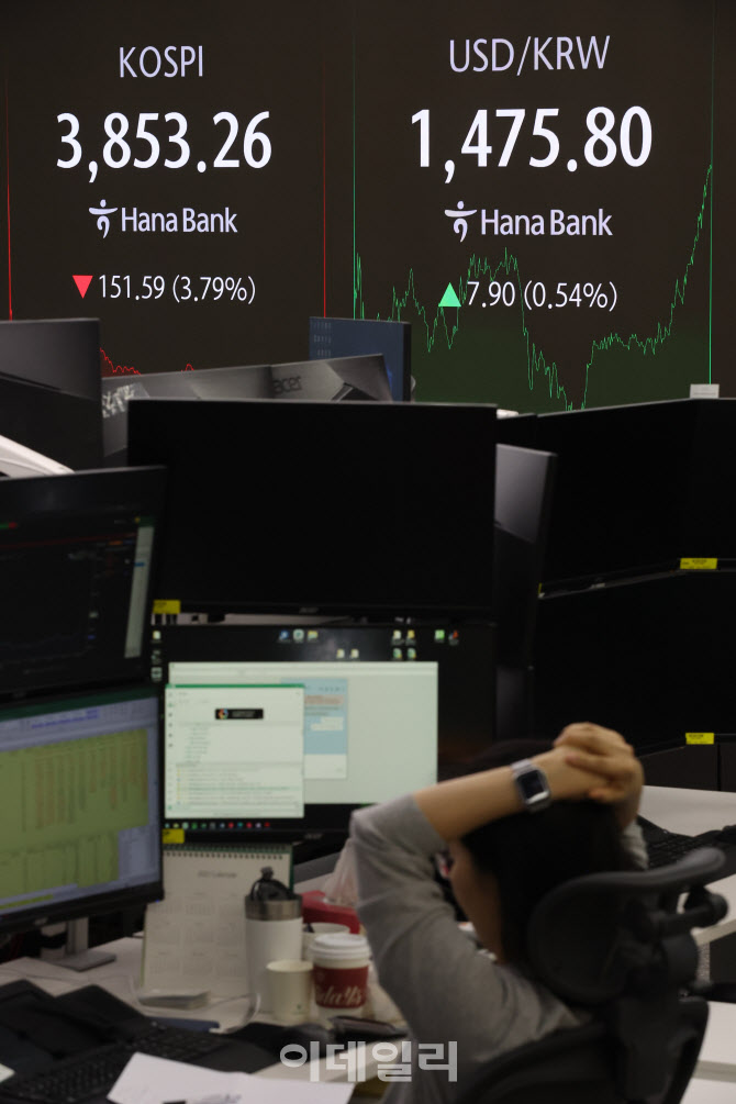 서학개미 해외주식 열심히 사는데…외국인, 韓주식 역대 최대 순매도