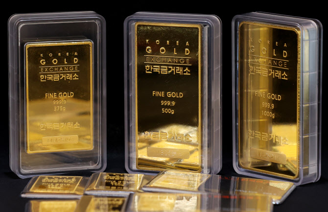 꺾이지 않는 금 투자…주식·채권 섞은 금ETF 나온다