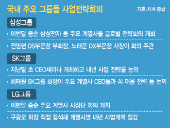 "中企 더 걱정"…세 부담 커진 기업들 투자·고용 위축 부메랑