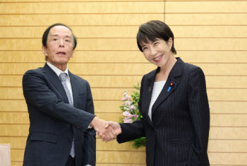 일본은행 총재 “금리 얼마나 올릴지 아직 불확실”