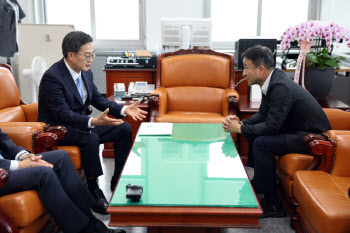 경기도 국비 확보 첫 20조 돌파, 복지예산 대폭 증가