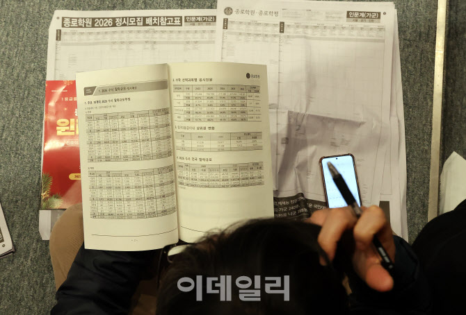 [포토]"내 점수로 어디" 불수능에 정시 요동