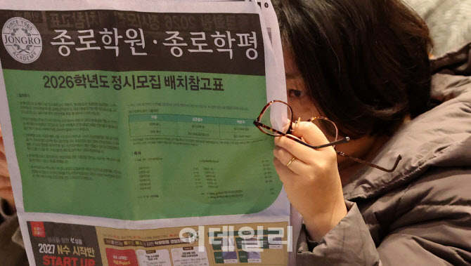 [포토]불수능에 정시 요동