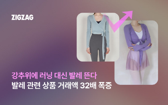 "발레 인기가 이 정도야"…지그재그, 발레 상품 거래액 32배 급증