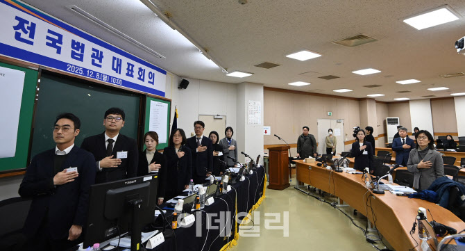 [포토] 국민의례하는 전국법관대표회의 참석 판사들