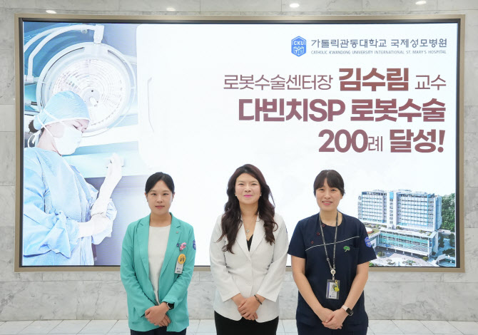 가톨릭관동대 국제성모병원, 단일공 로봇수술 200례 달성