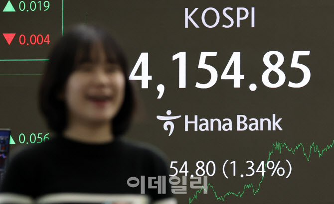 [포토]美 FOMC 주시하는 코스피, 금리인하 기대감에 상승 마감