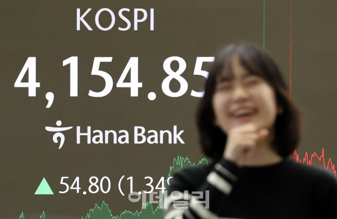 [포토]美 FOMC 주시하는 코스피