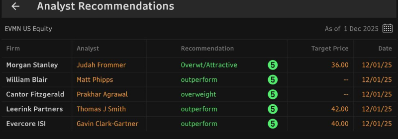 월가 5대 IB, 에이프릴바이오 美파트너사에 일제히 '매수' 제시한 이유