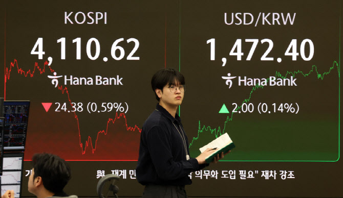 코스피·코스닥, 약세 마감… SK하이닉스 3.75%↓ '뚝'