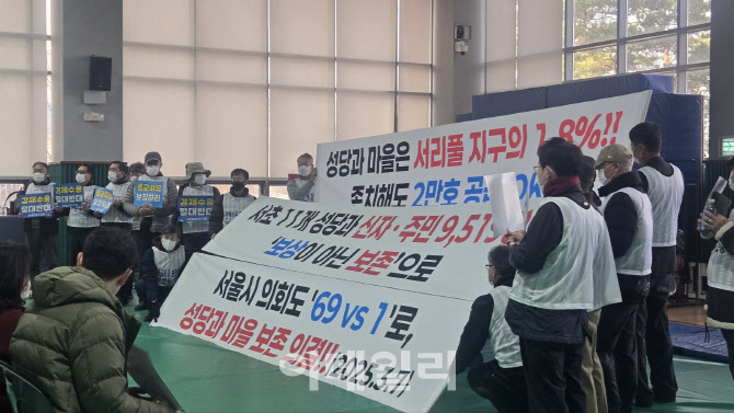 “반대합니다, 하지 마세요”…서리풀2지구 2차 공청회도 무산