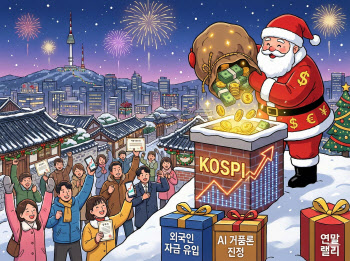 외국인 자금 다시 유입되는 12월…코스피 연말 랠리 기대감