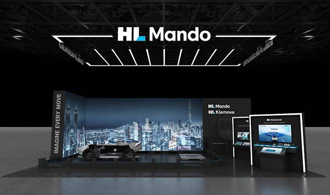 HL만도, 로보택시·로봇 액추에이터로 성장영역 확대…목표가↑-상상인