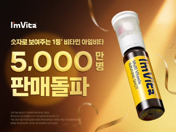 종근당건강 아임비타 이뮨샷, 누적 판매 5천만 병 돌파