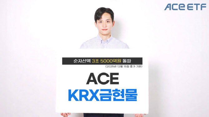 한투운용 ‘ACE KRX금현물 ETF’, 순자산액 3.5조 돌파