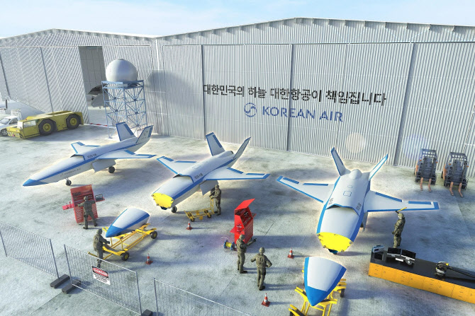 대한항공, 개방형 무인기 플랫폼 기술 연구 추진