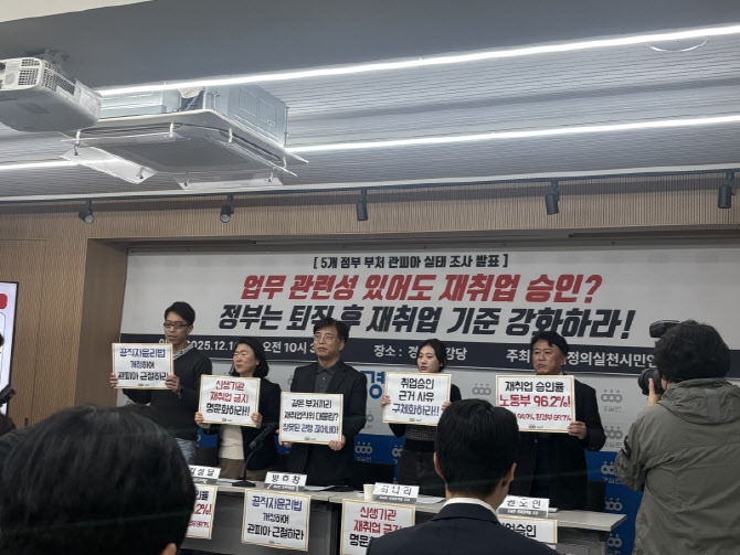"업무 관련성 있어도 재취업"…관피아 방지책 `유명무실`