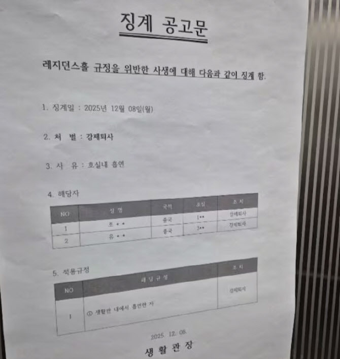 "중국 겨냥 아냐"…숭실대, 기숙사 징계 공고 '혐중' 논란 해명