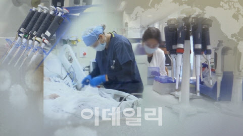 임상3상 특화펀드로 K-바이오 키운다…디지털헬스케어 새 수출모델 마련