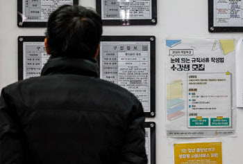 우울하고 외로운 'N포' 청년들…취업난에 '번아웃' 증상