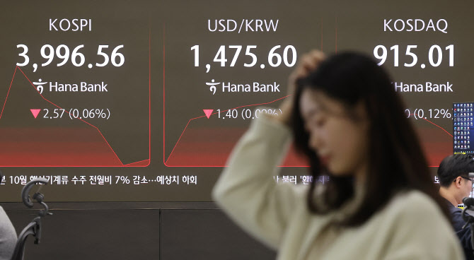 서울외환시장 31일 휴장…1월 2일 개장은 오전 10시
