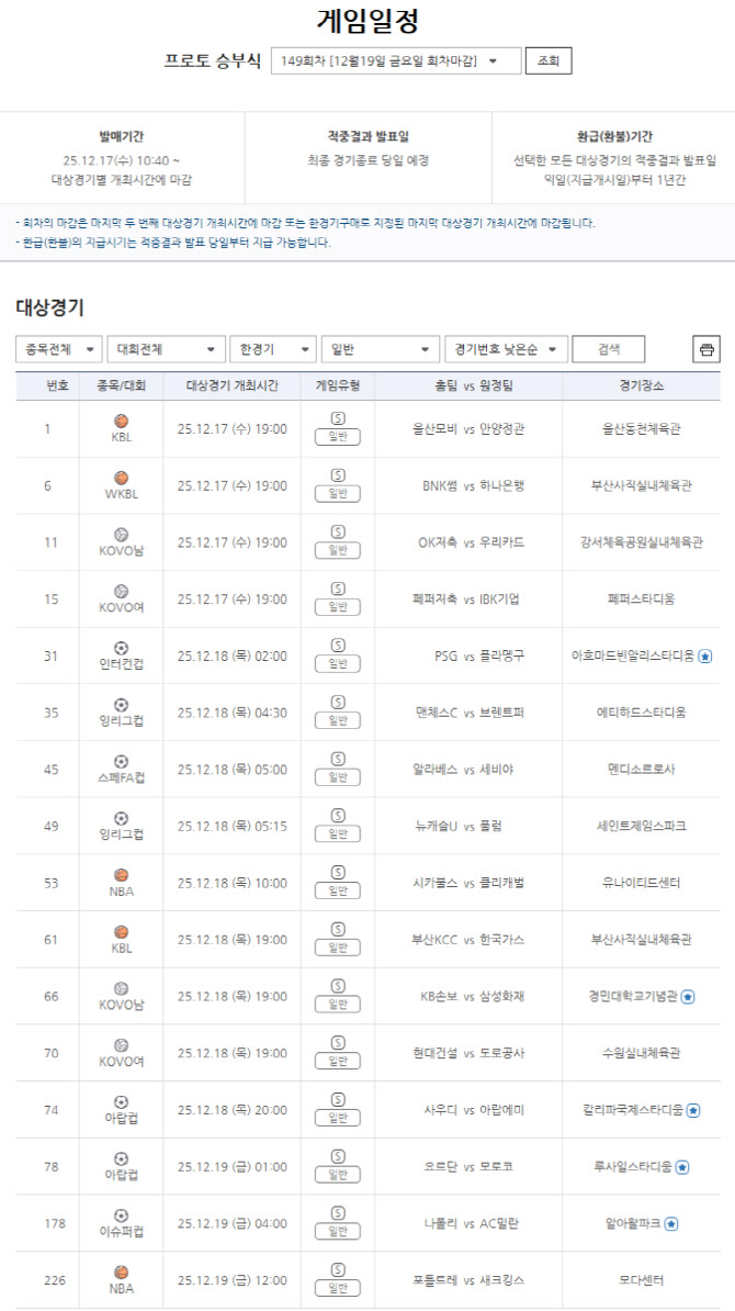 연말 스포츠관전, 프로토 승부식 소액 구매로 건전하게 즐긴다