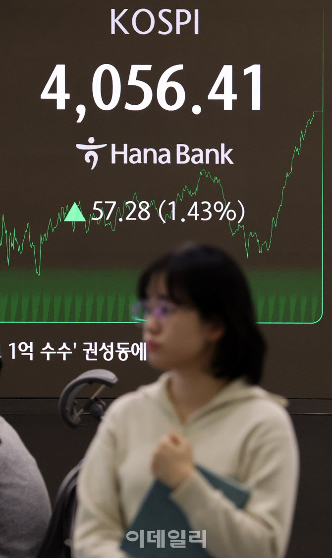 [포토]코스피 하루 만에 4,000선 회복...1.4% 오른 4,056.41 마감