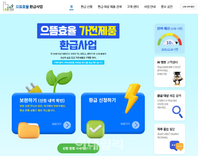 고효율 가전 구매 환급 예산 90% 소진…“서둘러 신청하세요”