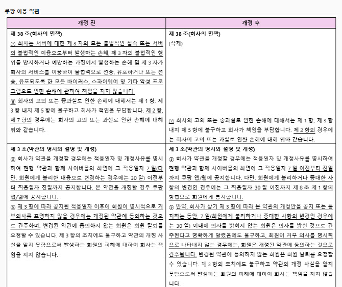 쿠팡, 해킹 피해 면책 조항 삭제…논란 약관 손본다