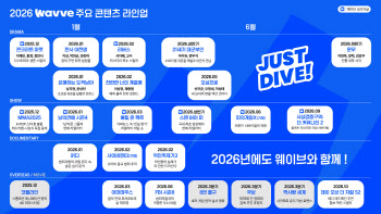 웨이브, 2026년 콘텐츠 라인업 공개
