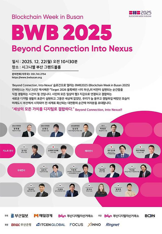 디지털자산 미래 논한다…오늘 ‘블록체인 위크 인 부산’ 개최