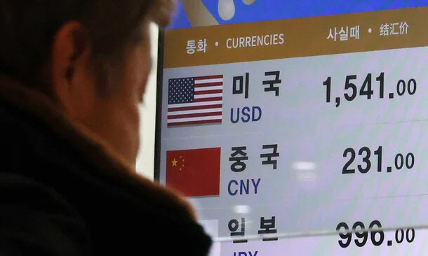 "미장 괜찮네" 서학개미 우르르...환율 1480원 또 돌파
