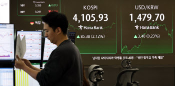 AI 우려 잦아드니 반도체가 끌었다…코스피 한 달 만에 2%대 상승