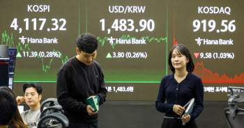 코스피, 외국인·기관 동반 매수에 0.28%↑…코스닥은 1.03%↓