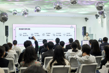 서울청년센터 서초, 2025년 한해 ‘청년의 일상 회복과 사회재진입’을 연결하다