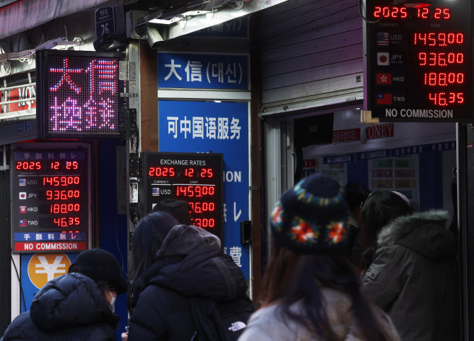 성탄절 ‘환율 안정 패키지’에 1440원대 진입…추세 전환은 시기상조