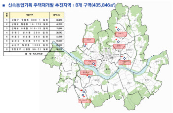 성동·은평 등 신통기획 재개발 후보지 8곳 토허구역 신규 지정