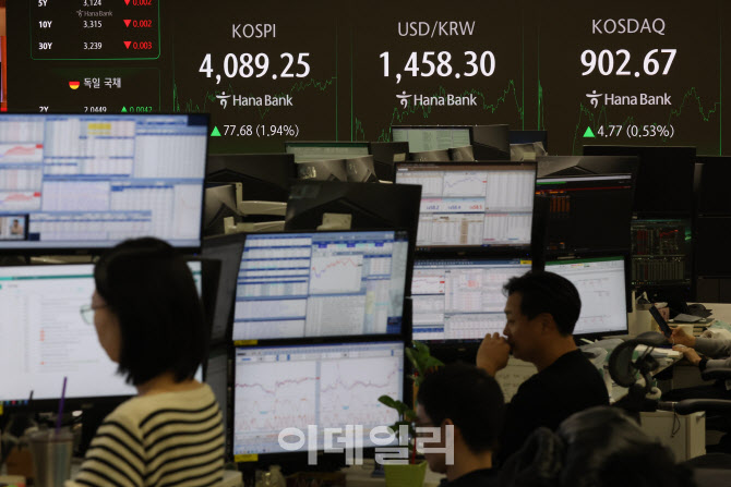 연말 산타랠리 기대 확산…“배당주 모멘텀 주목해야”